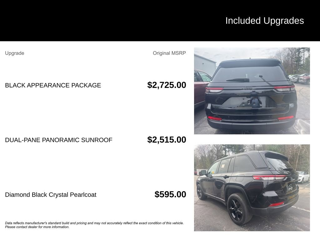 Used 2024 Jeep Grand Cherokee Limited w/ Black Appearance Package AWD/4WD image 6