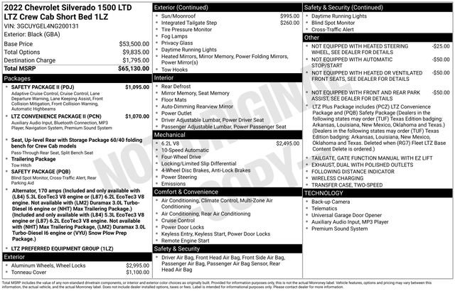 Used 2022 Chevrolet Silverado 1500 LTZ w/ Safety Package II image 5