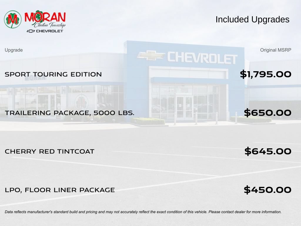 Used 2024 Buick Enclave Essence w/ Sport Touring Edition FWD image 5