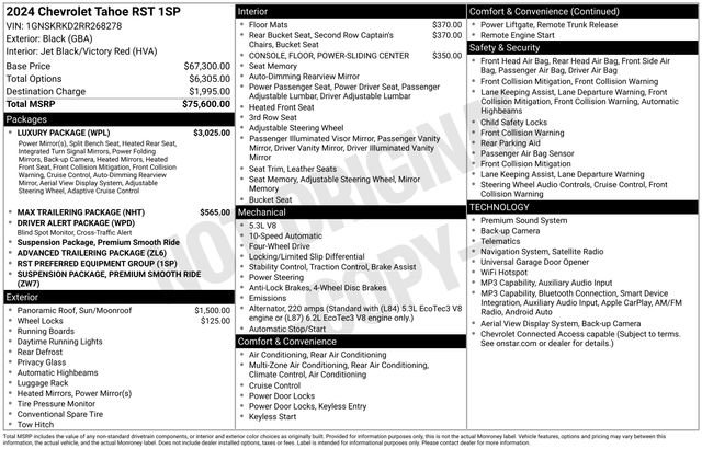 Used 2024 Chevrolet Tahoe RST w/ Luxury Package AWD/4WD image 2
