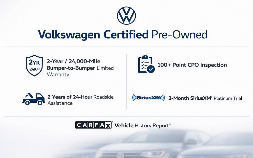 Used 2024 Volkswagen Taos SE w/ Panoramic Sunroof Package AWD/4WD image 6