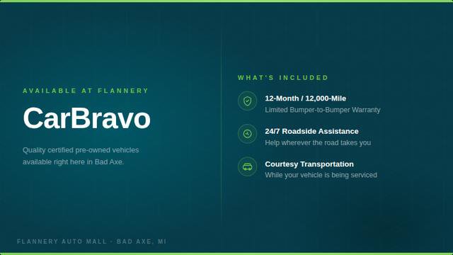 Used 2024 Ford Escape Active w/ Tech Pack #1 image 2