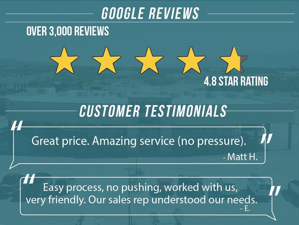 Used 2024 Jeep Grand Cherokee L Limited w/ Luxury Tech Group II image 43