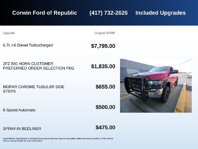 Used 2012 RAM 2500 Big Horn AWD/4WD image 5