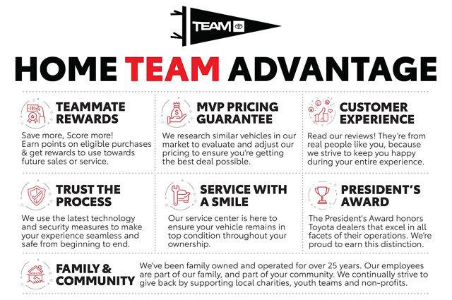 Certified 2025 Toyota Camry LE image 6