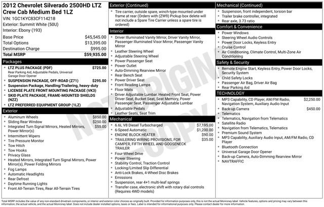 Used 2012 Chevrolet Silverado 2500 LTZ w/ LTZ Plus Package image 45