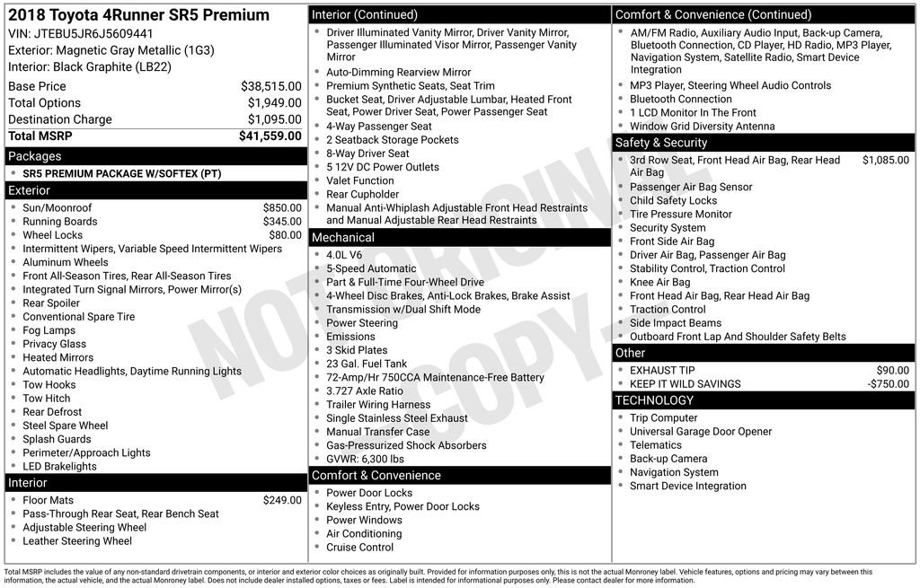 Used 2018 Toyota 4Runner SR5 Premium image 11