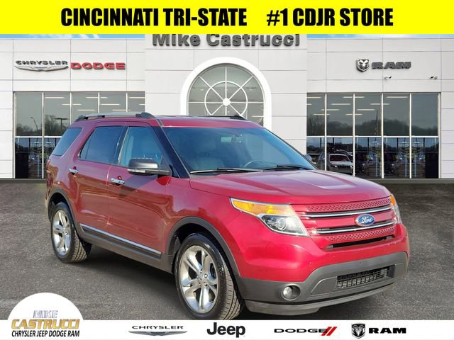 Used 2015 Ford Explorer Limited