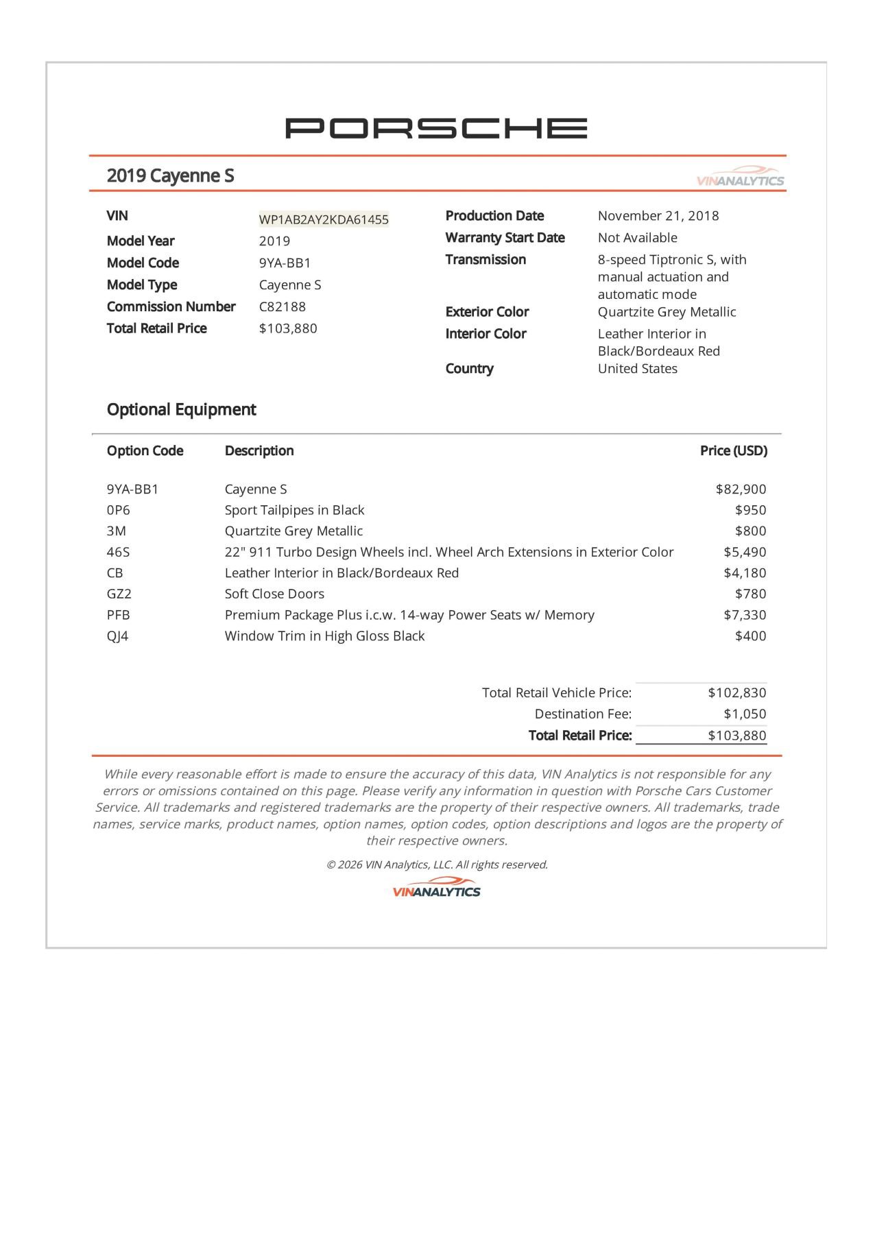 Used 2019 Porsche Cayenne S image 23