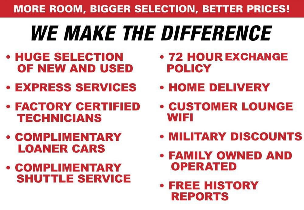 Used 2018 Volkswagen GTI S image 4