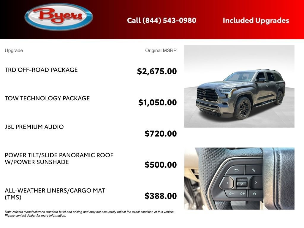 New 2026 Toyota Sequoia Limited w/ TRD Off-Road Package AWD/4WD image 5