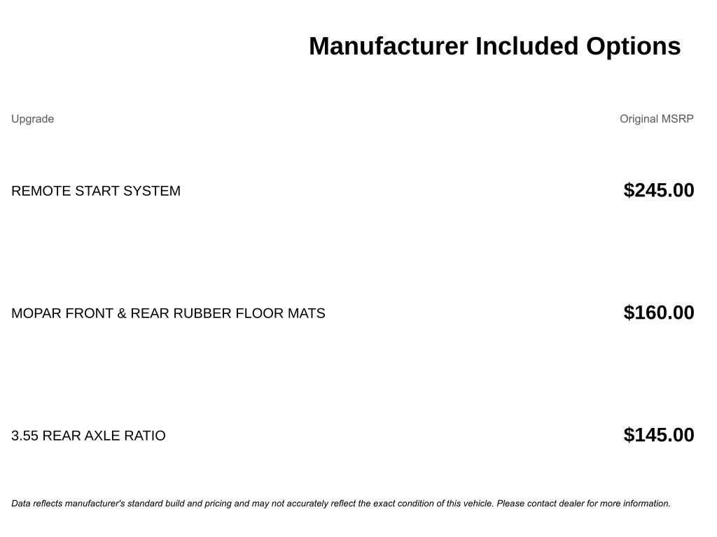 Used 2022 RAM 1500 Big Horn image 9