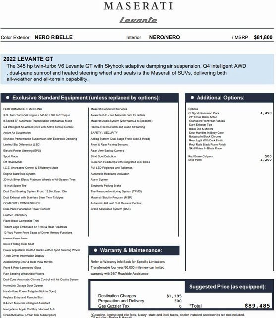 Certified 2022 Maserati Levante GT image 2