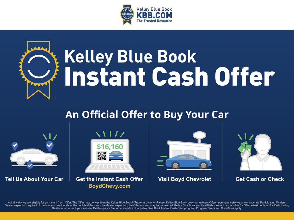 Certified 2021 GMC Yukon XL Denali w/ Advanced Technology Package image 6