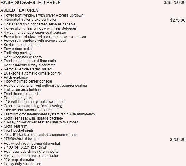 Certified 2020 GMC Sierra 1500 Elevation w/ Elevation Value Package AWD/4WD image 2