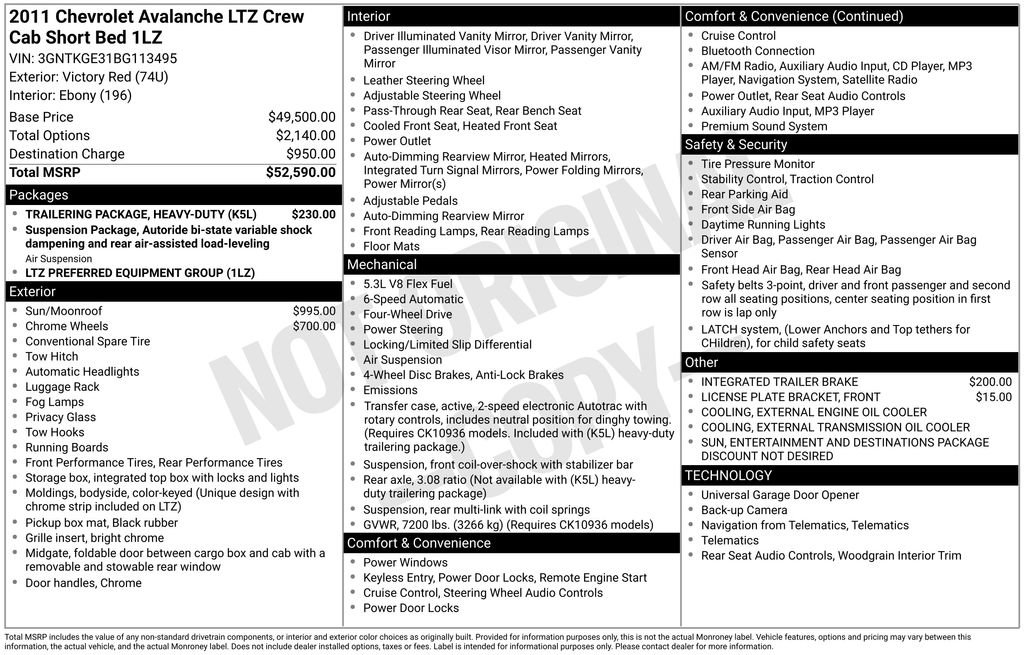 Used 2011 Chevrolet Avalanche LTZ image 2