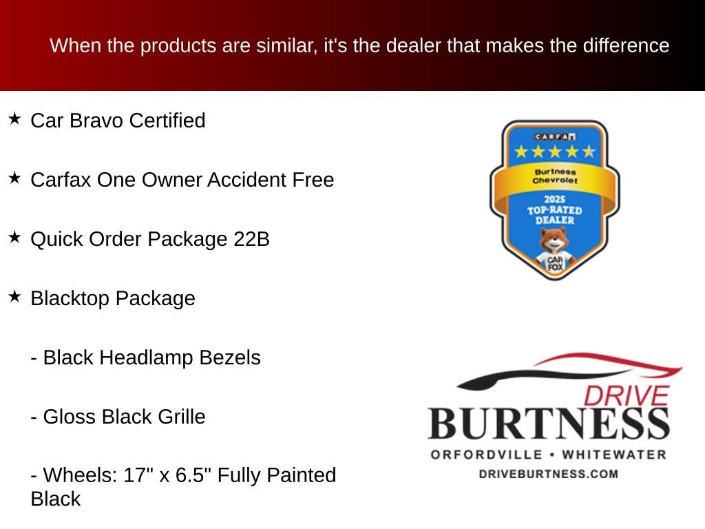Used 2020 Dodge Journey SE w/ Blacktop Package FWD image 10