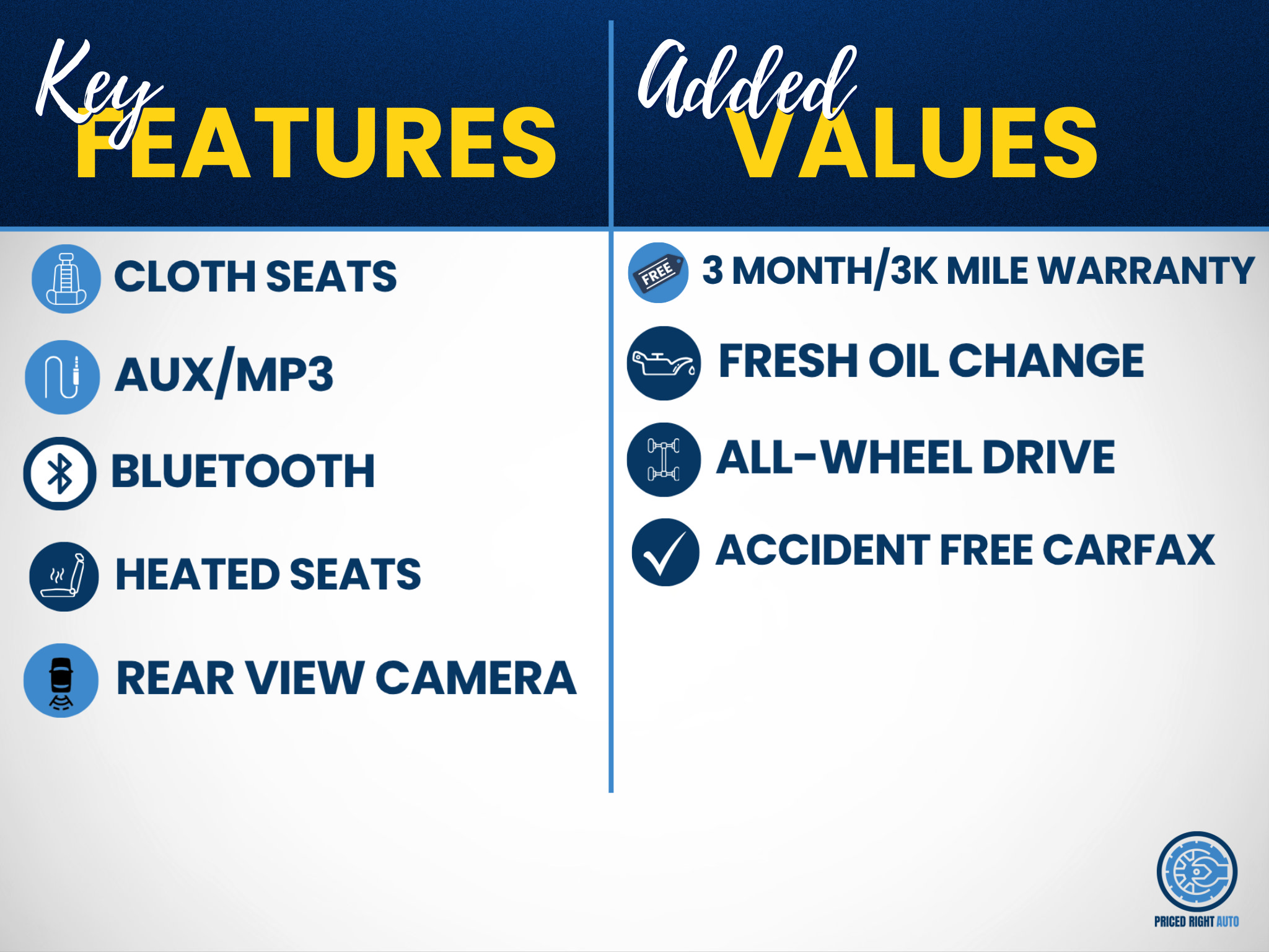 Used 2019 Subaru Crosstrek 2.0i Premium AWD/4WD image 2