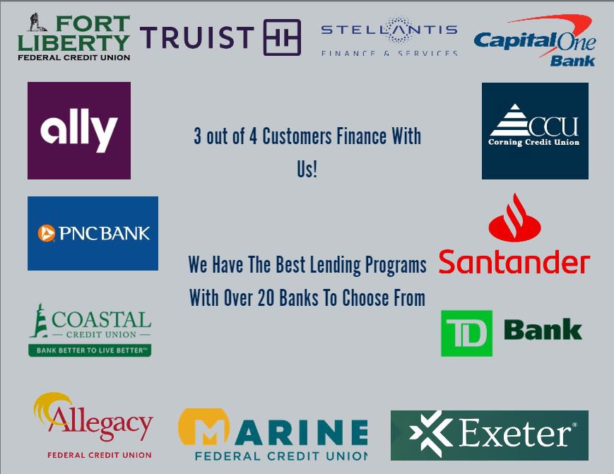 Used 2020 RAM 1500 Big Horn image 4