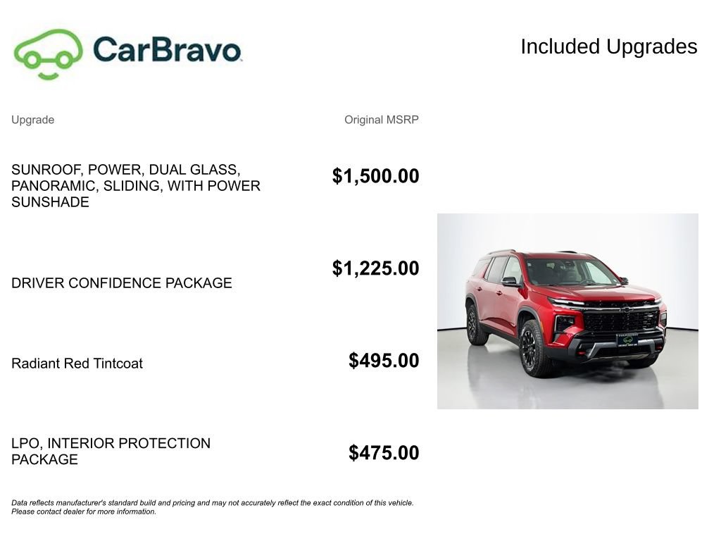 Certified 2026 Chevrolet Traverse Z71 w/ Driver Confidence Package AWD/4WD image 15