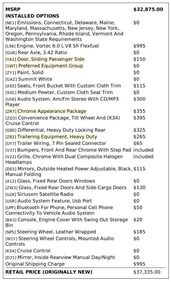 Used 2015 Chevrolet Express 3500 RWD image 4