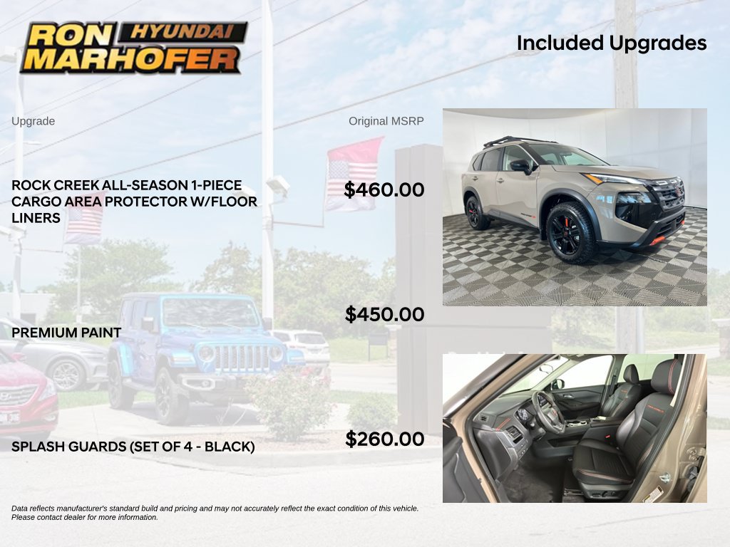 Used 2025 Nissan Rogue SV AWD/4WD image 6