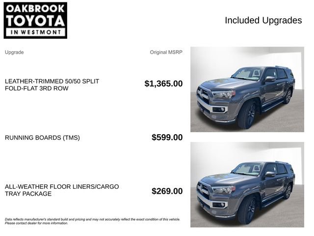 Certified 2020 Toyota 4Runner Limited AWD/4WD image 4