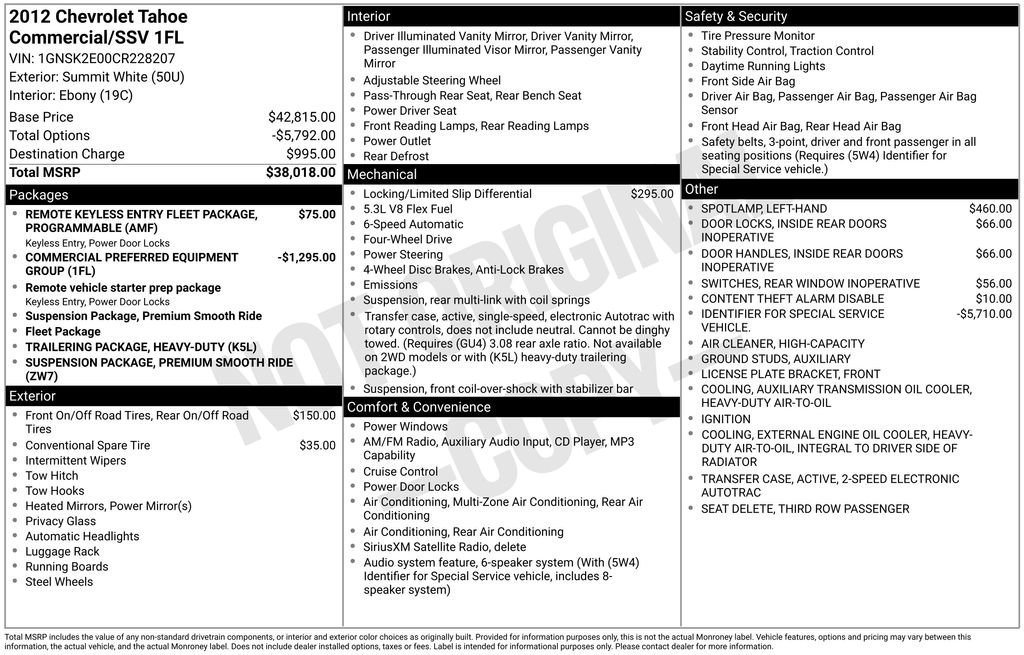 Used 2012 Chevrolet Tahoe 4WD image 13