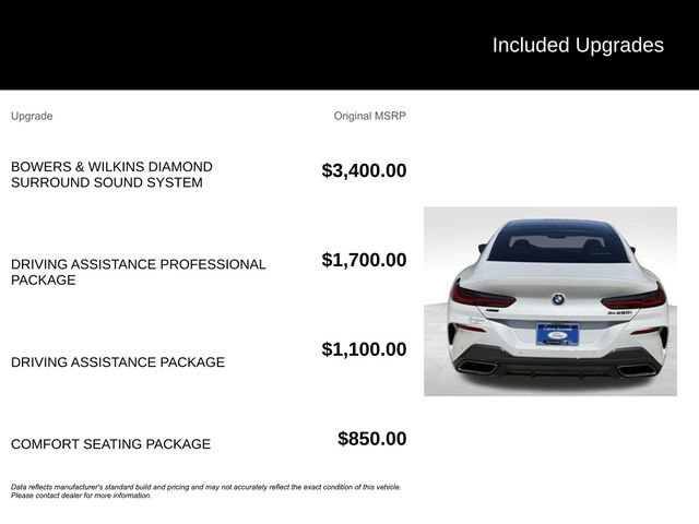 Used 2020 BMW M850i Gran Coupe xDrive image 8