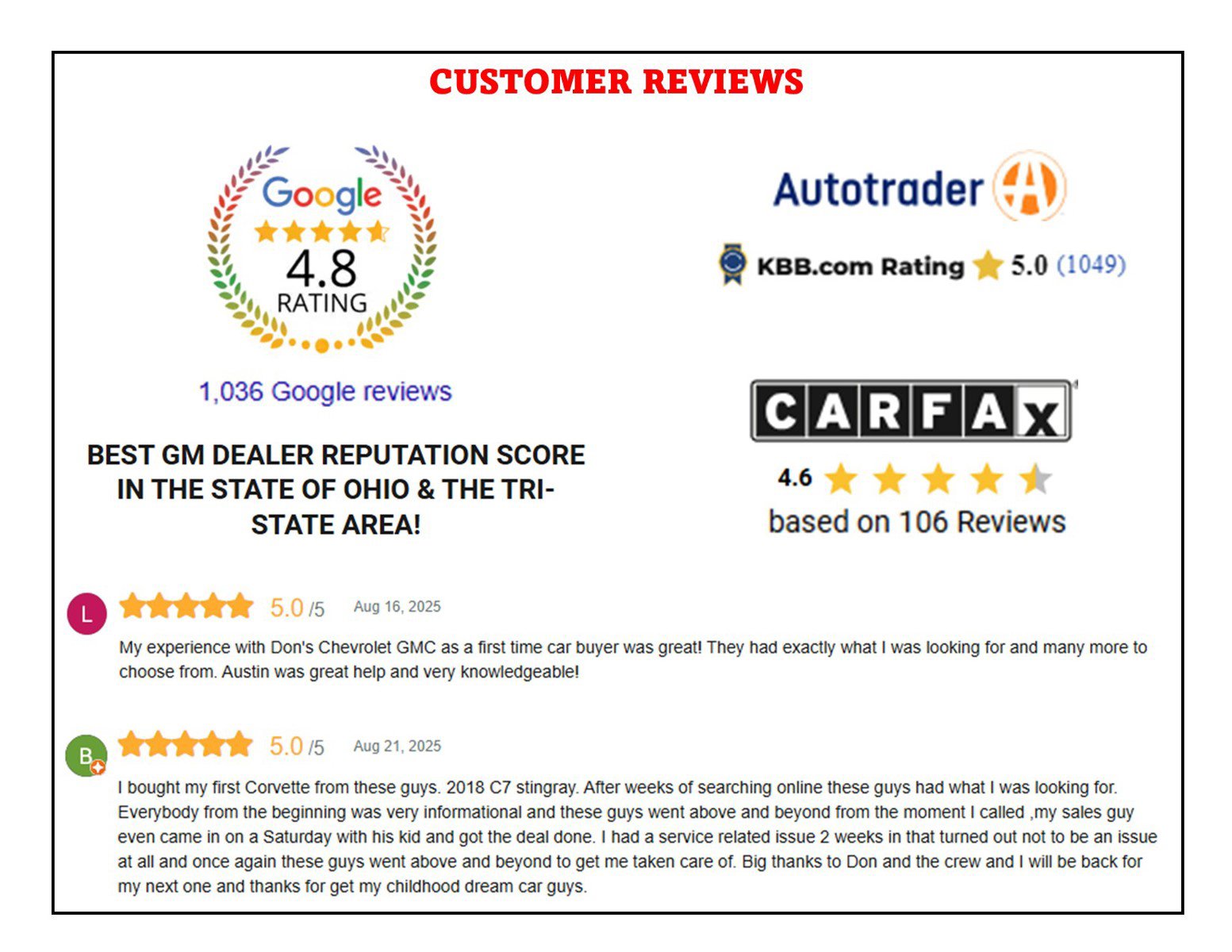 Used 2014 RAM 1500 Big Horn image 42