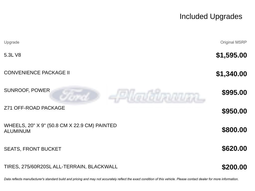 Used 2024 Chevrolet Silverado 1500 RST w/ Convenience Package II image 17