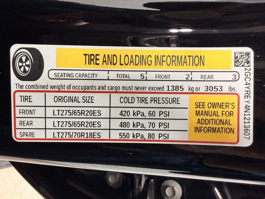 Used 2022 Chevrolet Silverado 2500 High Country w/ Z71 Off-Road Package AWD/4WD image 41