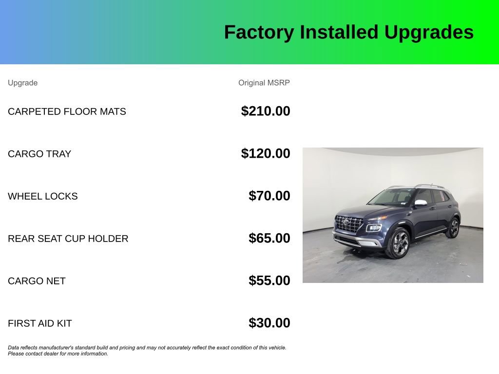 Used 2024 Hyundai Venue Limited FWD image 4