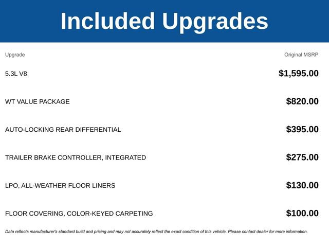 New 2025 Chevrolet Silverado 1500 W/T w/ WT Value Package image 5