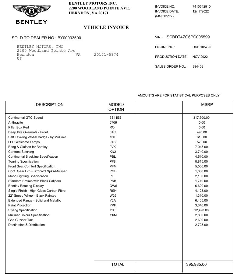 Certified 2023 Bentley Continental GT Speed AWD/4WD image 45