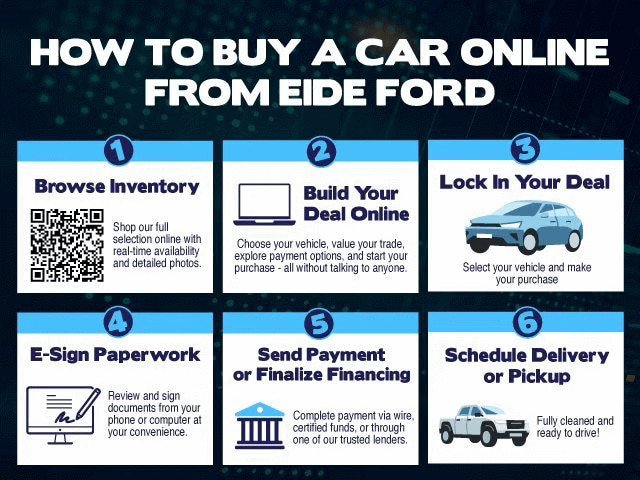 Certified 2017 Ford F150 XLT w/ Equipment Group 301A Mid AWD/4WD image 19
