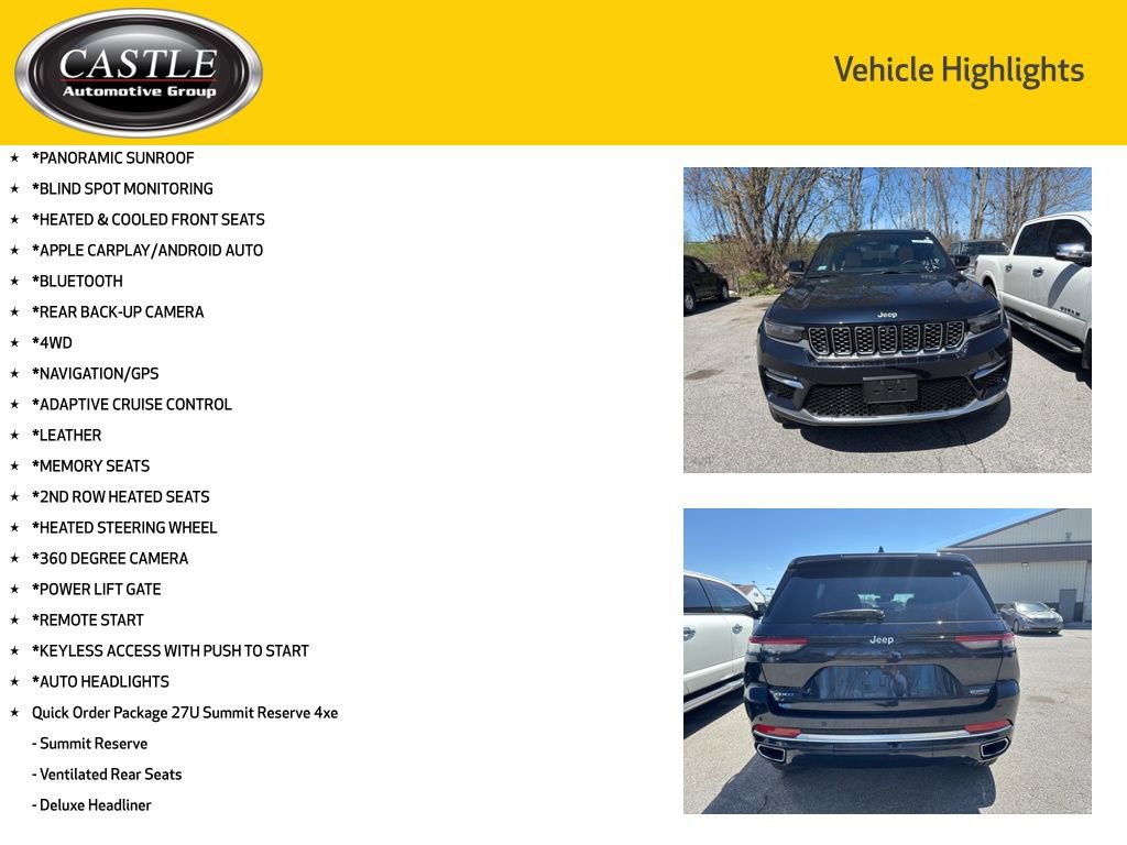 Used 2022 Jeep Grand Cherokee Summit image 3