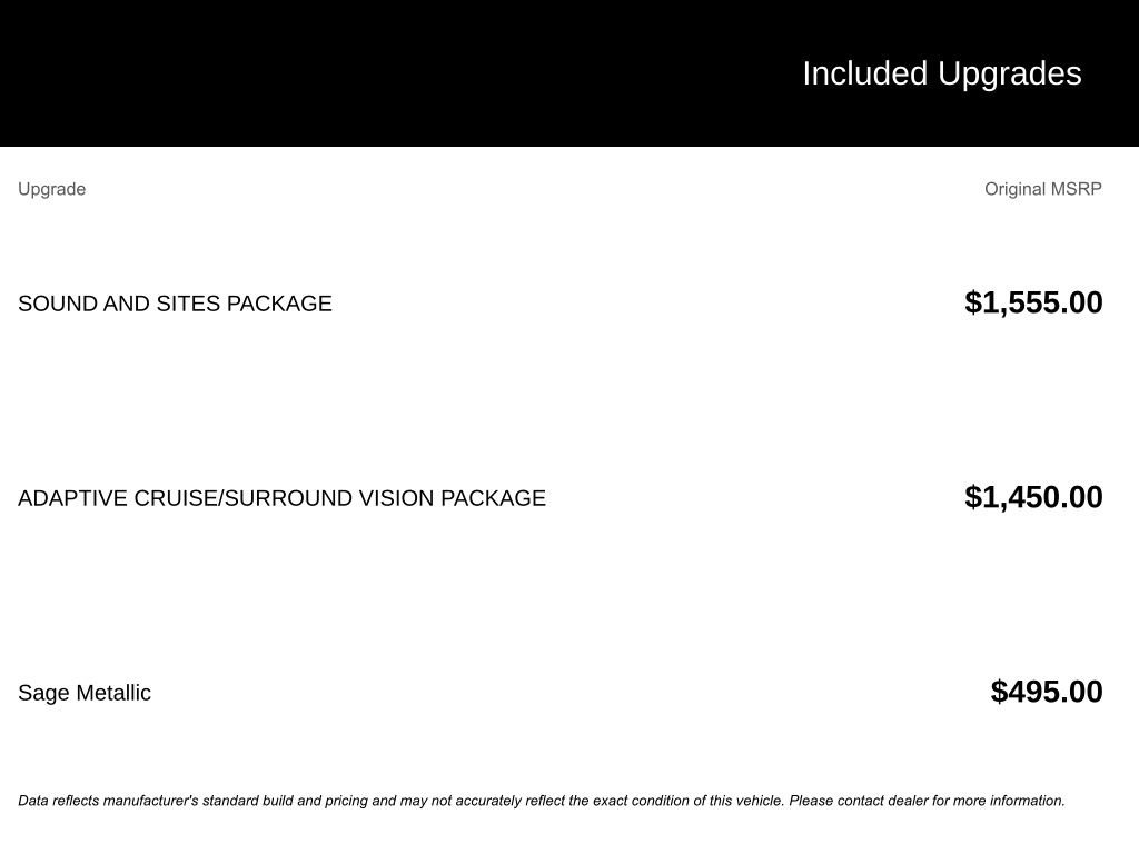 Used 2023 Buick Enclave Essence w/ Sound and Sites Package image 4