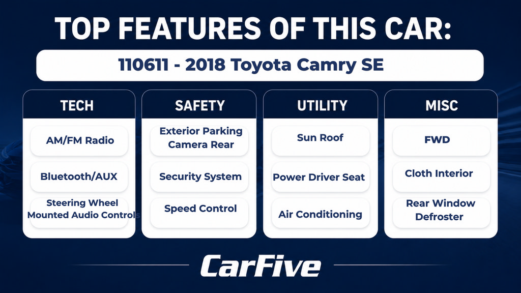 Used 2018 Toyota Camry SE w/ Moonroof Package FWD image 27
