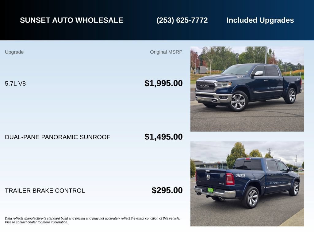 Used 2020 RAM 1500 Limited AWD/4WD image 22
