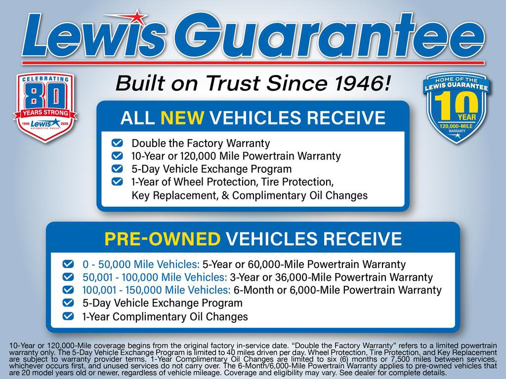 Used 2024 Ford F250 Lariat w/ Chrome Package image 20