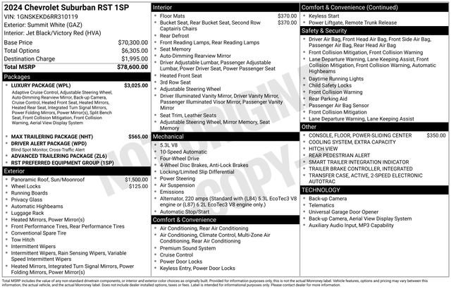 Used 2024 Chevrolet Suburban RST w/ Luxury Package AWD/4WD image 6