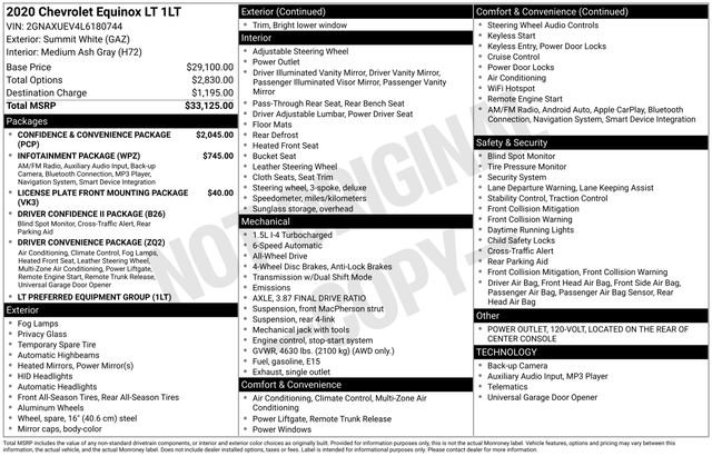 Used 2020 Chevrolet Equinox LT image 8