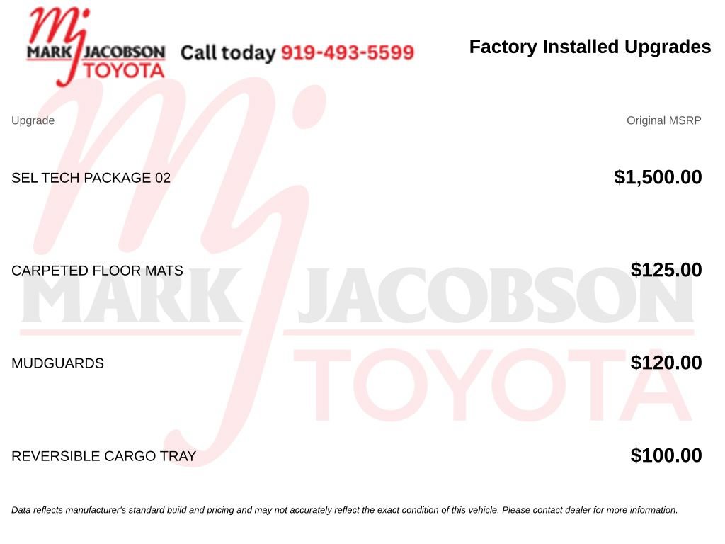 Used 2018 Hyundai Kona SEL w/ SEL Tech Package 02 AWD/4WD image 11