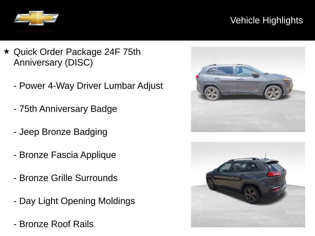 Used 2017 Jeep Cherokee Latitude FWD image 17