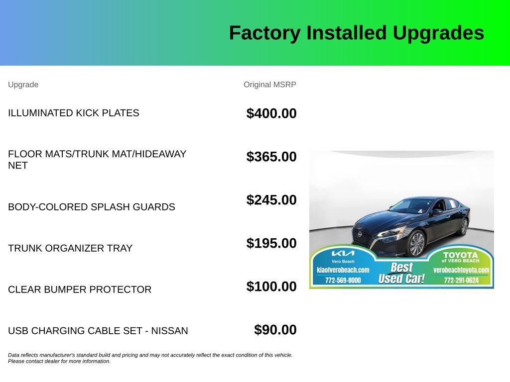 Used 2024 Nissan Altima 2.5 SL FWD image 4