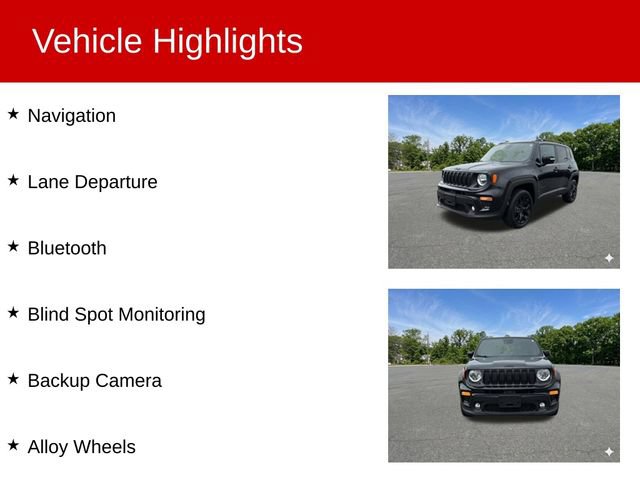 Used 2022 Jeep Renegade Altitude w/ Sun/Sound Group AWD/4WD image 2