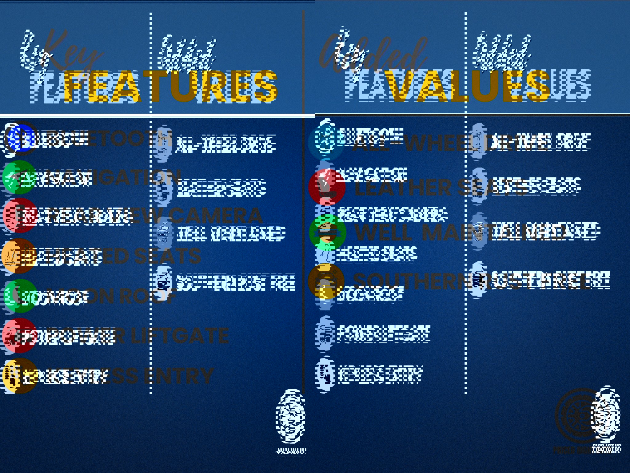 Used 2021 Volvo XC90 T5 Momentum w/ Advanced Package image 3