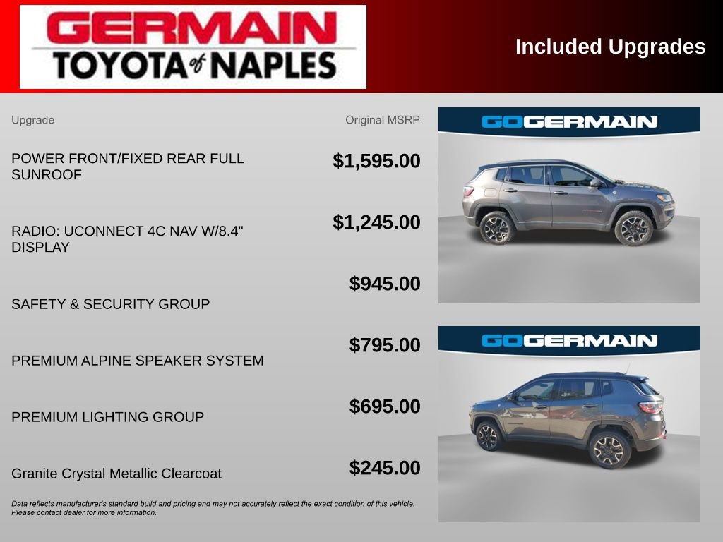 Used 2020 Jeep Compass Trailhawk w/ Safety & Security Group image 36