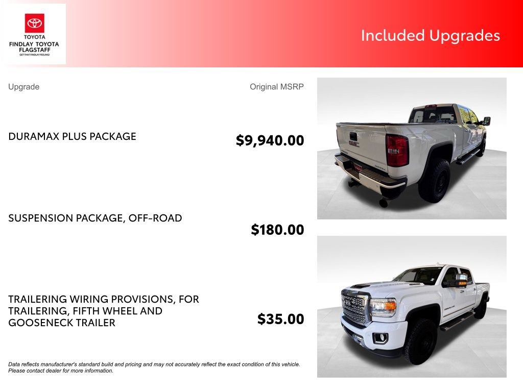 Used 2019 GMC Sierra 2500 Denali w/ Duramax Plus Package AWD/4WD image 5